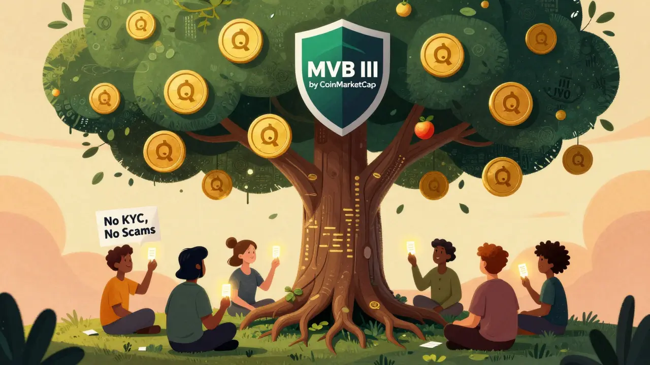 Un albero blockchain con token QBT come frutti, utenti che votano sotto uno scudo MVB III di CoinMarketCap.