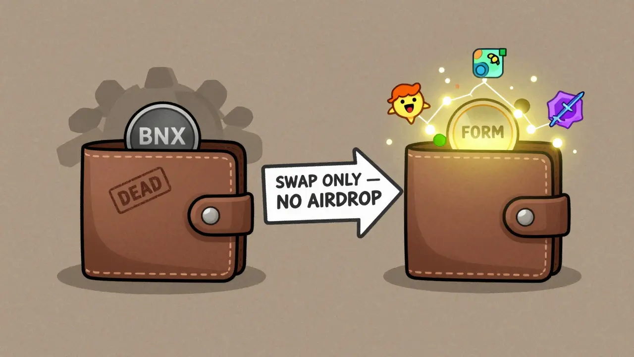 Un portafoglio con token BNX morto accanto a uno con token FORM attivi, con simboli di gaming e blockchain.