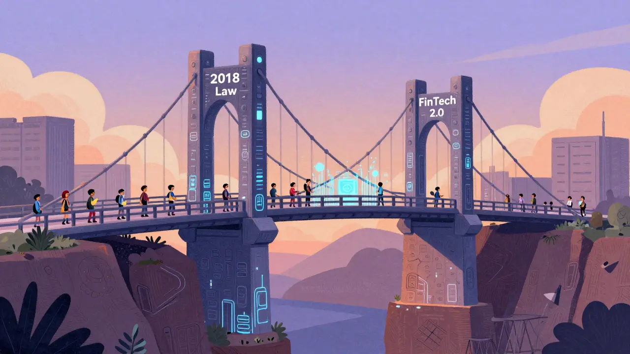 Ponte digitale che collega la vecchia legge FinTech a una versione più moderna e aperta.